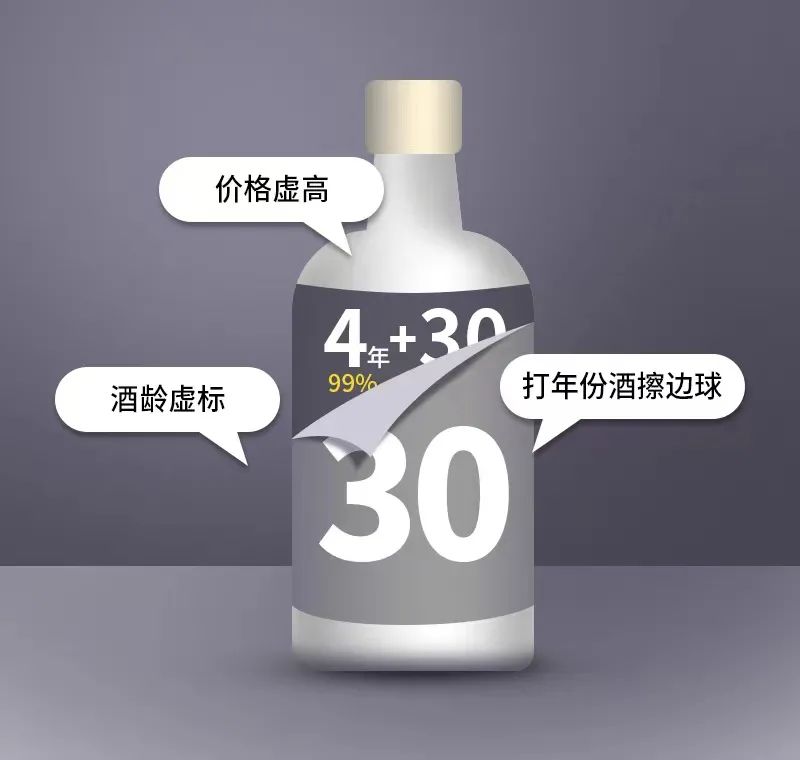 國(guó)家真年份標(biāo)準(zhǔn)來(lái)了！潭酒符合全部要求