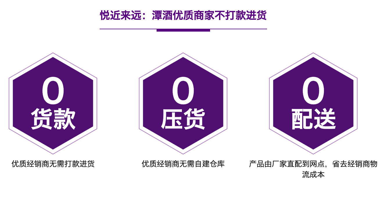 悅近來遠：潭酒優(yōu)質(zhì)經(jīng)銷商政策