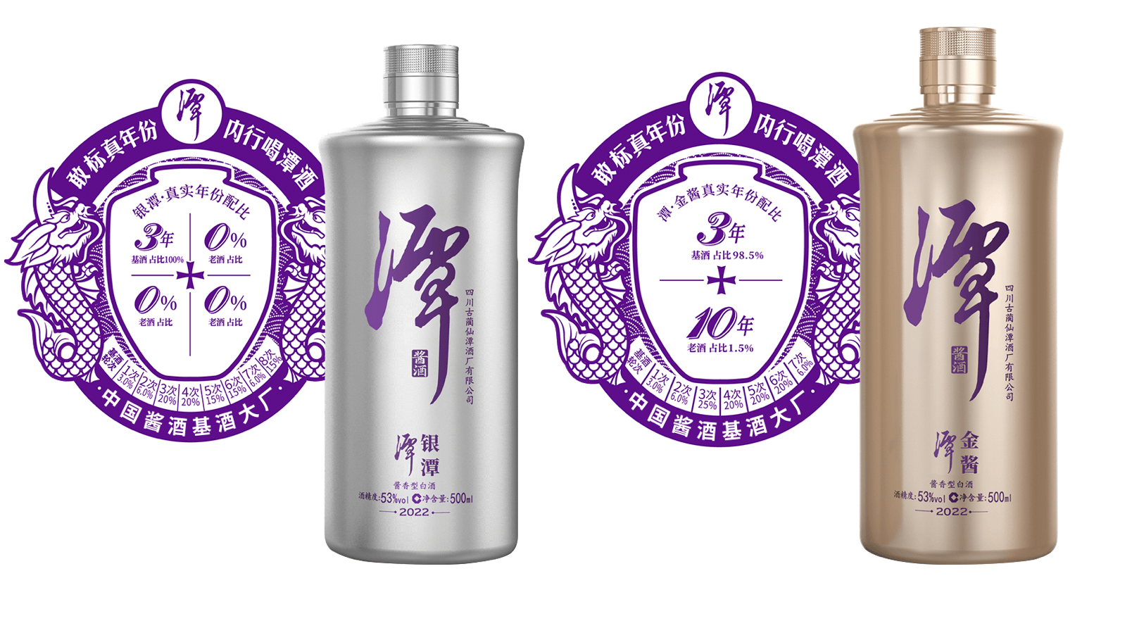 銀潭和潭金醬哪個好喝