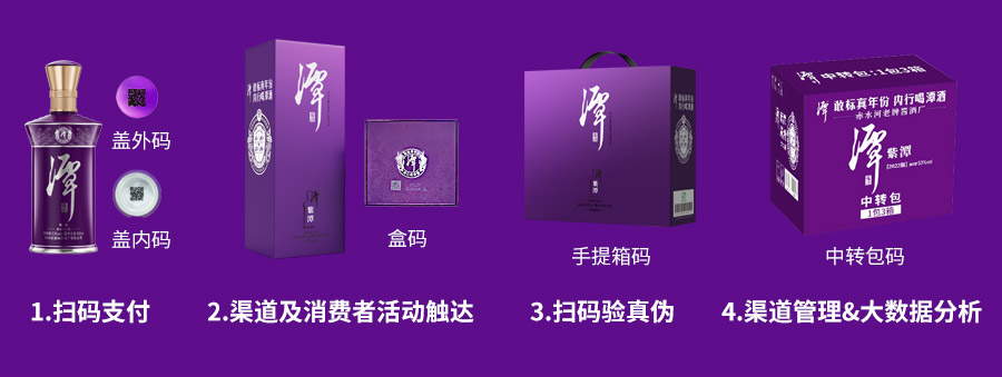 真年份調(diào)酒節(jié)第九年，潭酒如何用互聯(lián)網(wǎng)引領(lǐng)醬香真年份？