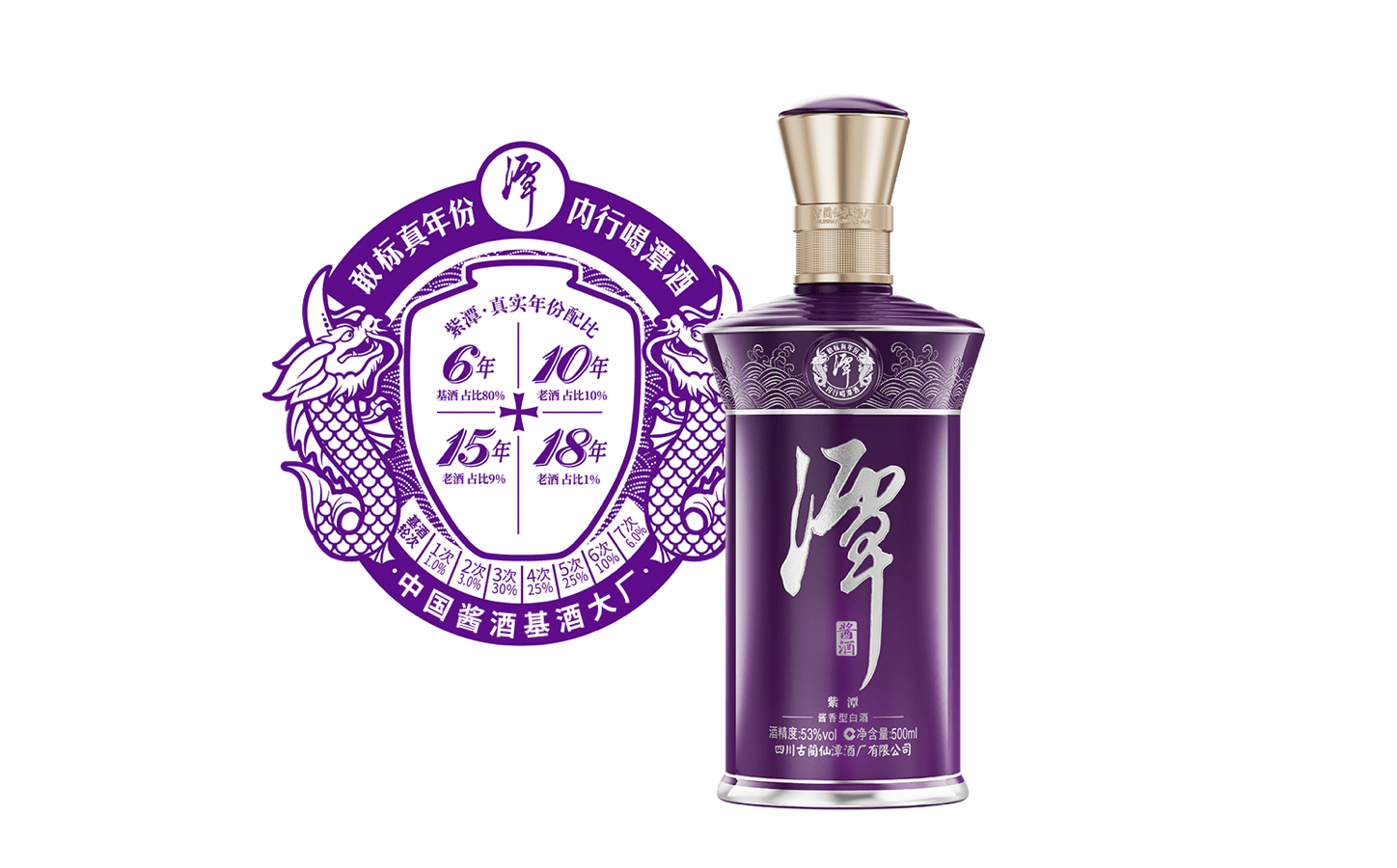 什么樣的就才能稱得上好的醬酒